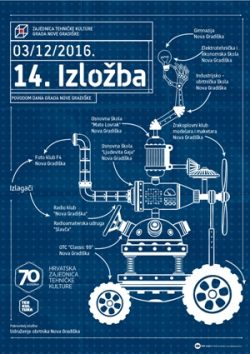 14. izložba “Dani tehničke kulture”