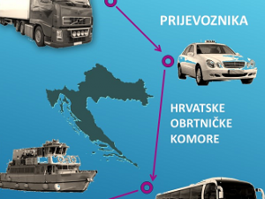 Završen 10. Susret prijevoznika HOK-a